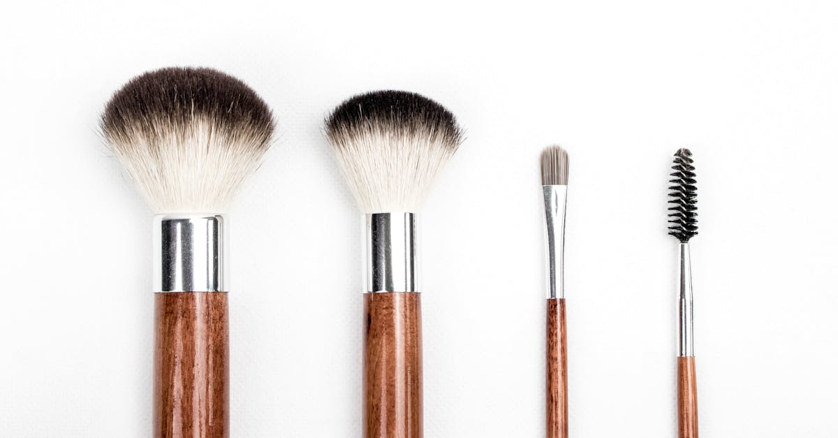 Assessing Risk Management in Cosmetics Supplier Partnerships